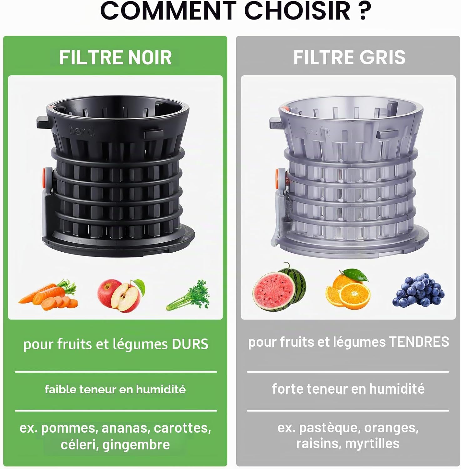 Extracteur de jus à presse froide