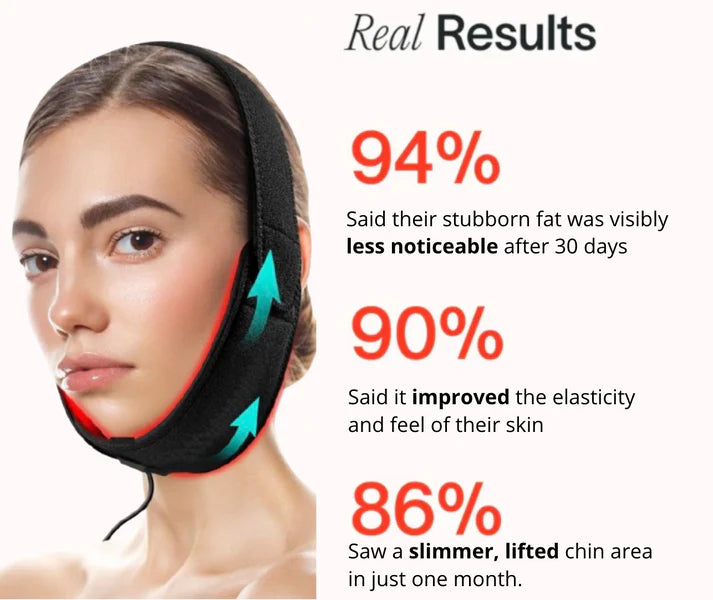 NovaGell™ Neck Wrap